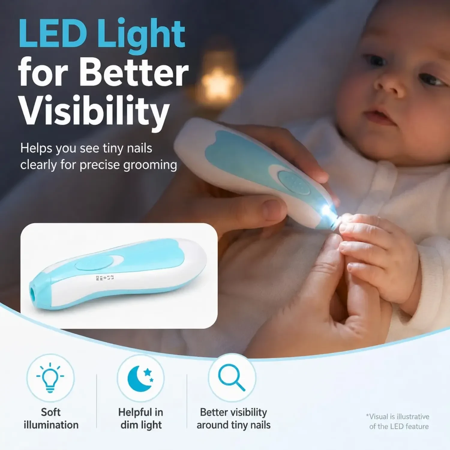 Baby Nail Trimmer with Light & 6 Grinding Pads